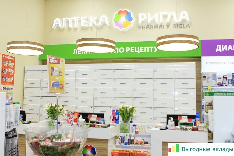 Аптека Ригла В Жуковском Адрес