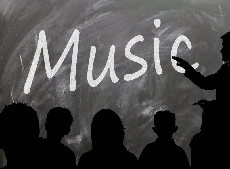 Как составить бизнес-план музыкальной школы?